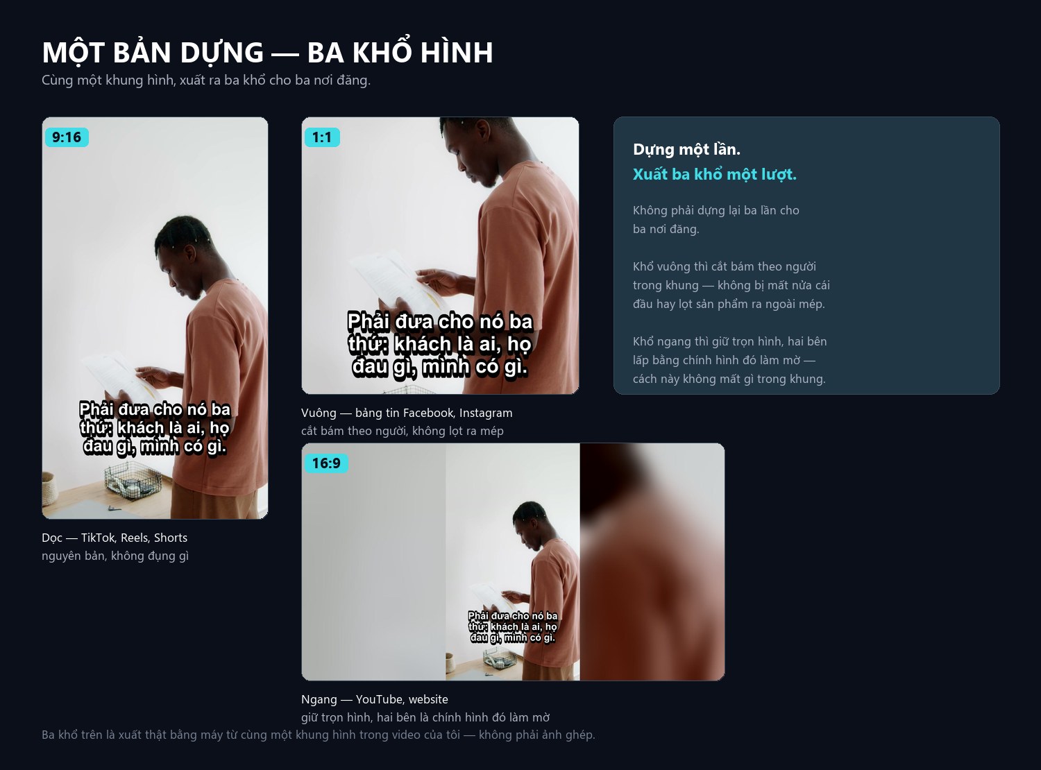 Cùng một khung hình xuất ra ba khổ 9:16, 1:1 và 16:9 cho ba nền tảng